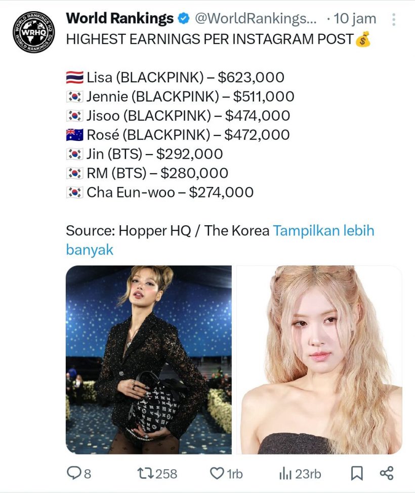 โพสต์เดียวรวยเละ! เปิดรายได้ IG ลิซ่า-BLACKPINK พุ่งทะลุเพดาน
