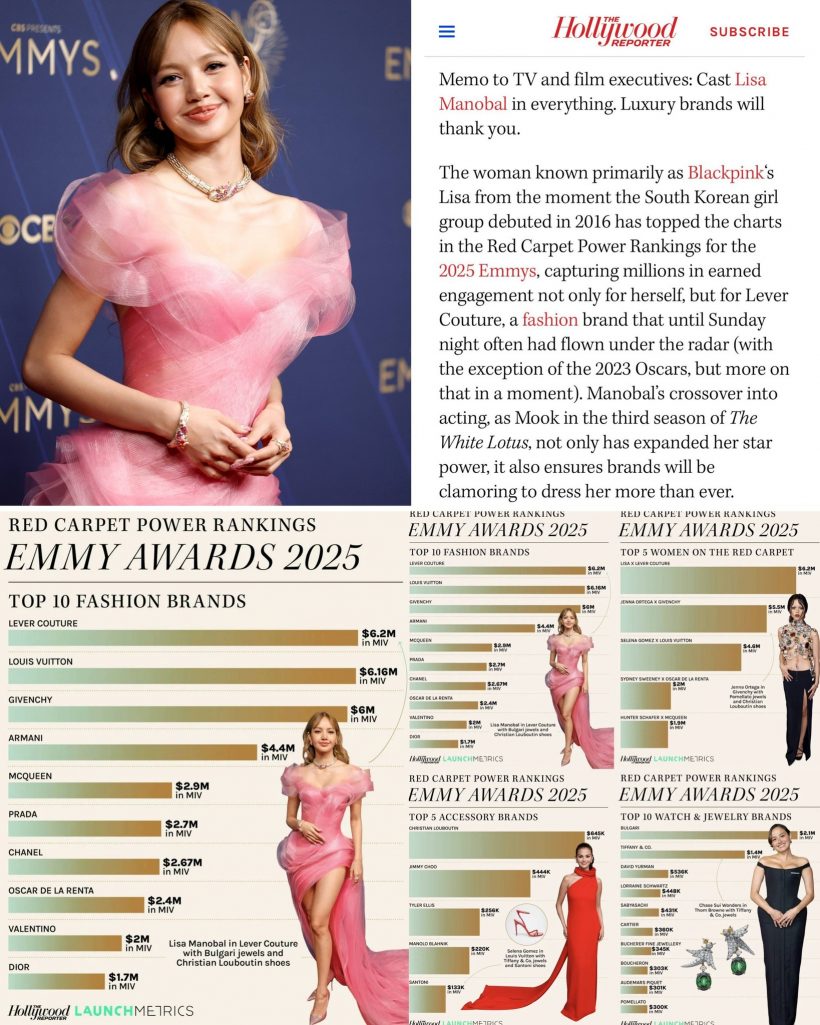 'ลิซ่า' ทุบสถิติ! บุคคลผู้ทรงอิทธิพลบนพรมแดง Emmy Awards 2025
