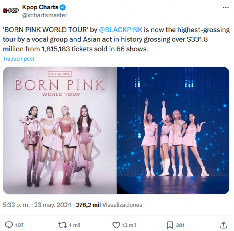 BLACKPINK สร้างประวัติศาสตร์! ศิลปินกลุ่มแรกยอดซับฯYouTube ทะลุ97ล้าน!