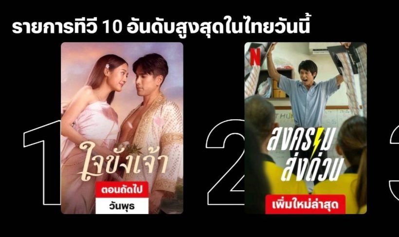 สงครามส่งด่วน โดนโค่นบัลลังก์ ละครเรื่องดังแซงเข้าป้ายคว้าที่1