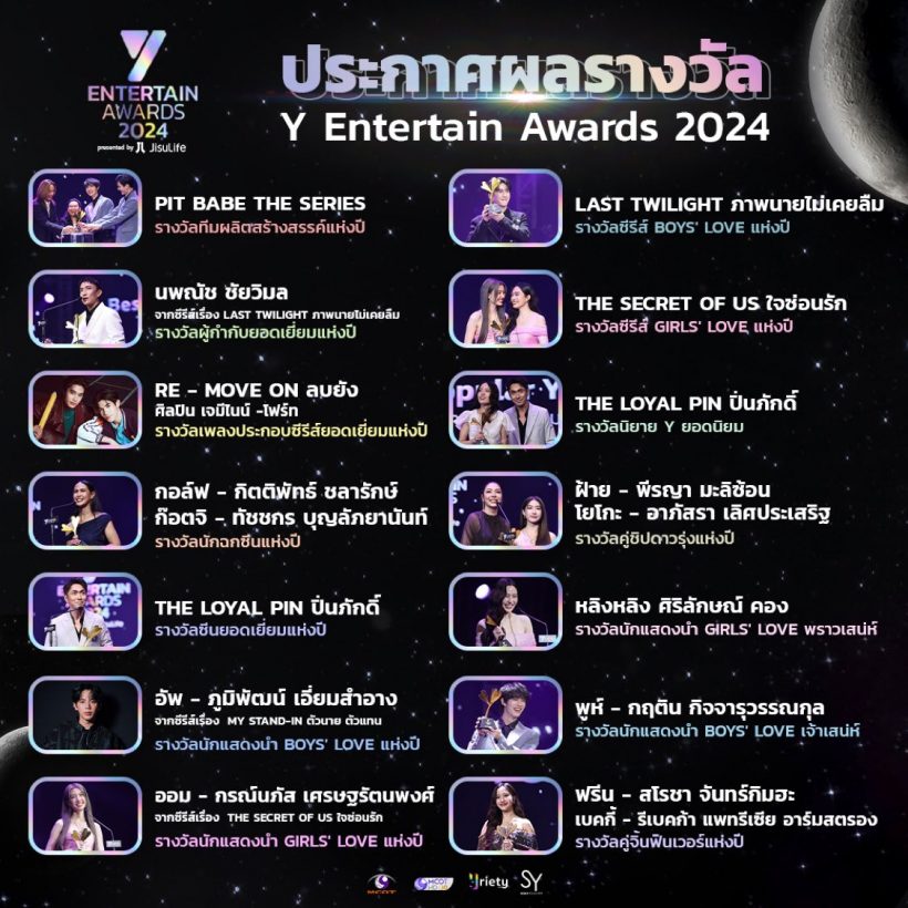 งานY Entertain Awards 2024 คู่จิ้นสุดฮอตปาด3รางวัลใหญ่