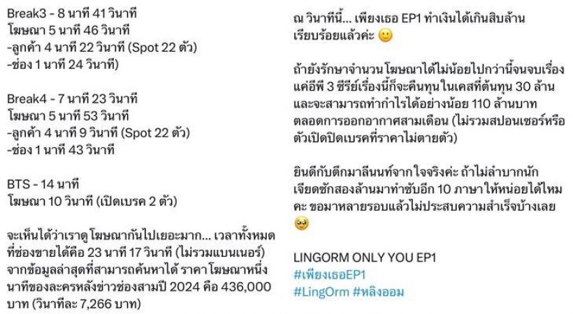 ช่อง3เฮ พลังหลิงออมพาเพียงเธอตอนแรกปังระดับโลก คาดฟาดเงิน100ล้าน!